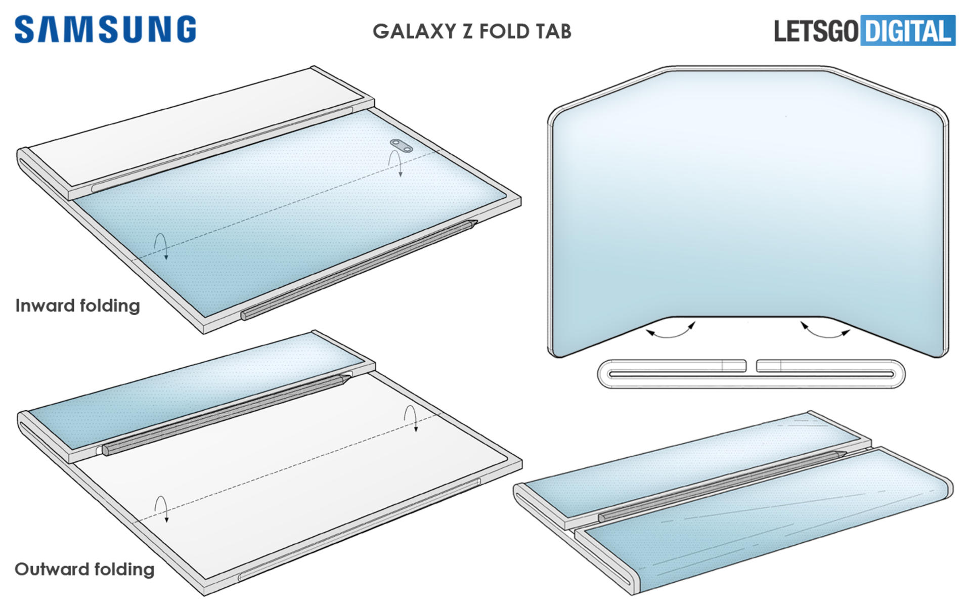 ЧƻãGalaxy Z Fold Tab˫ֻȾͼ¯