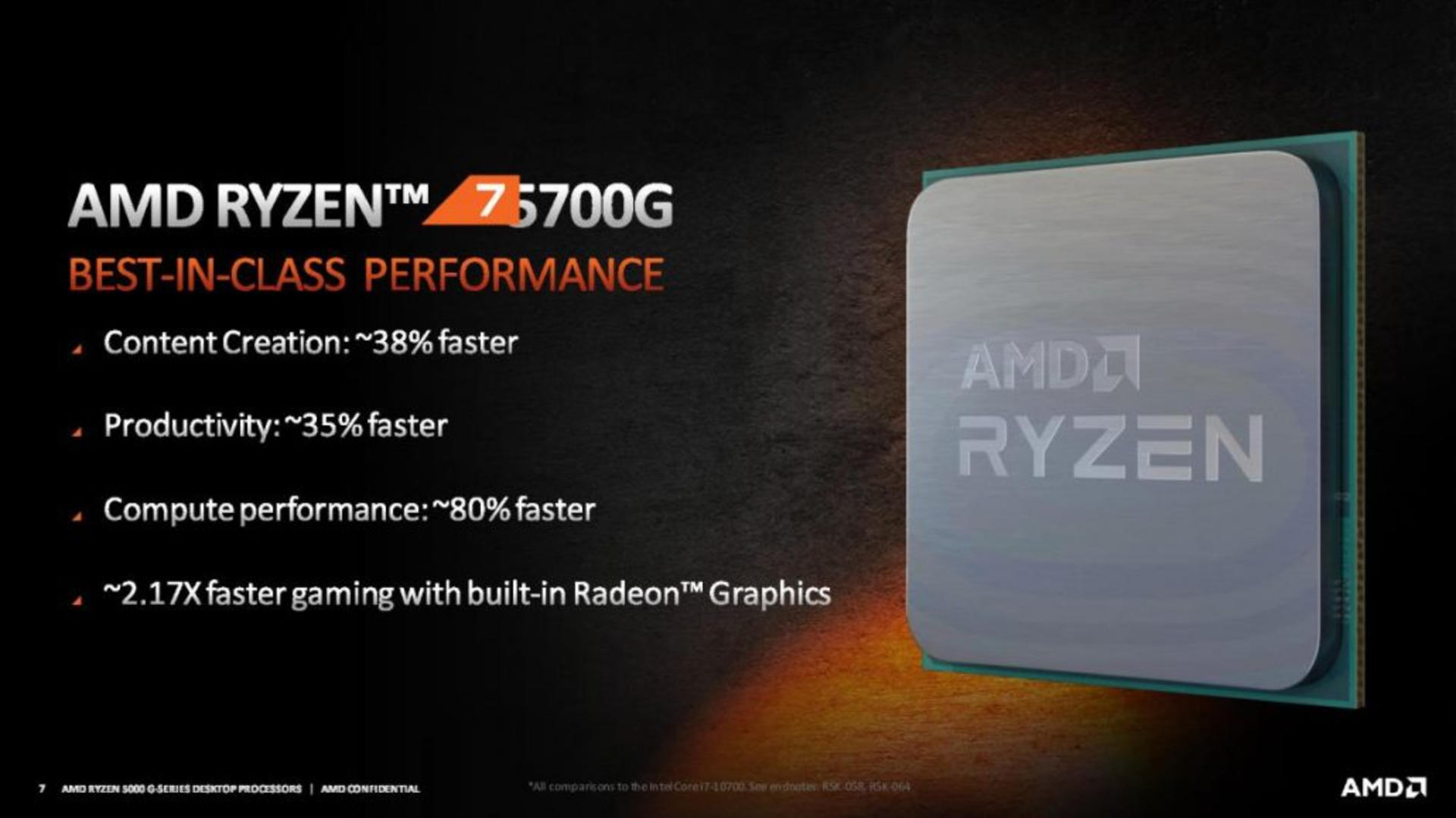 AMD5000ϵAPUZen3ӳ֣8²ſ