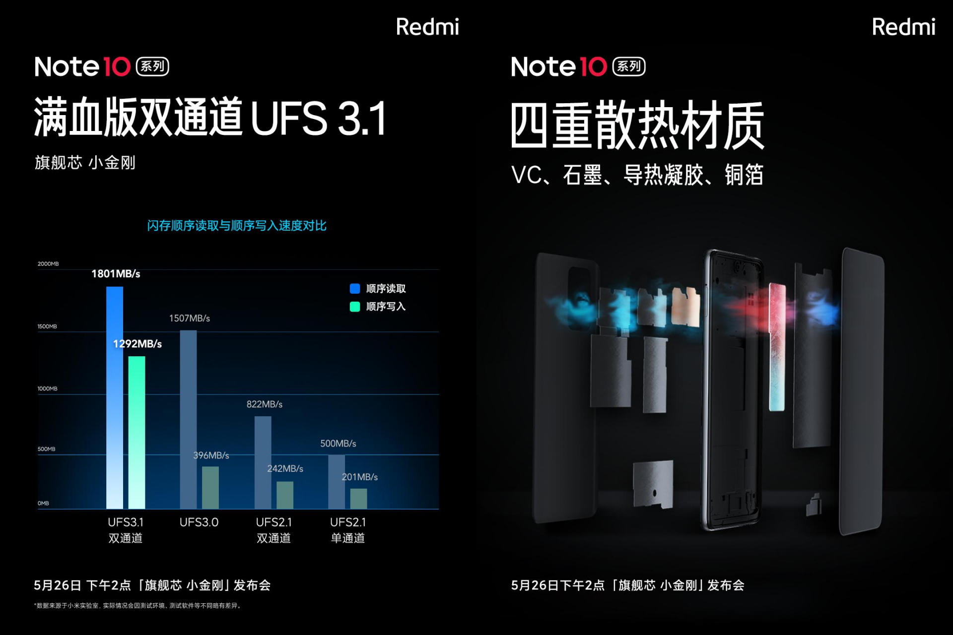 Redmi Note 10 ϵԤȣáդ