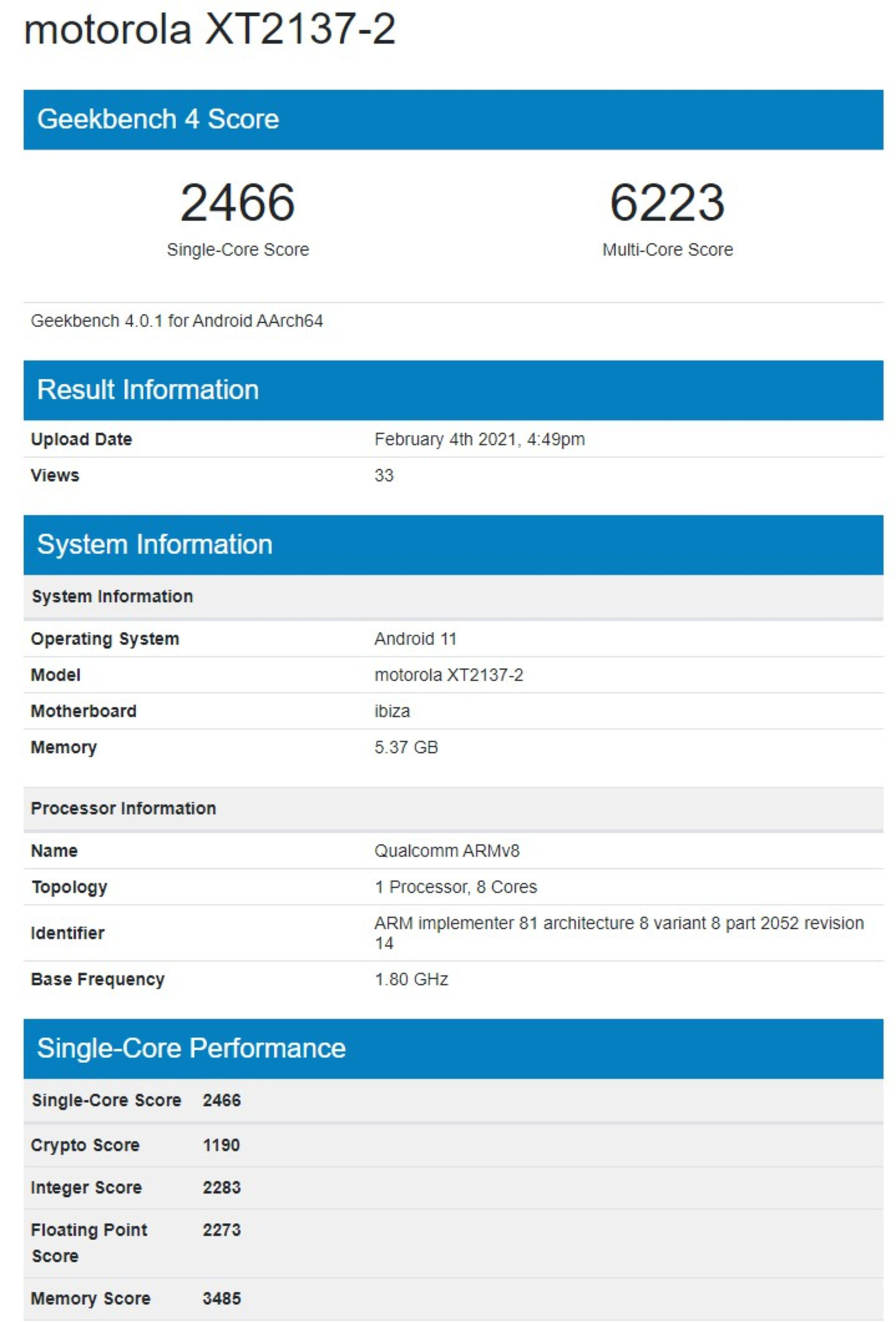 480Ħ»Geekbenchֿܷ