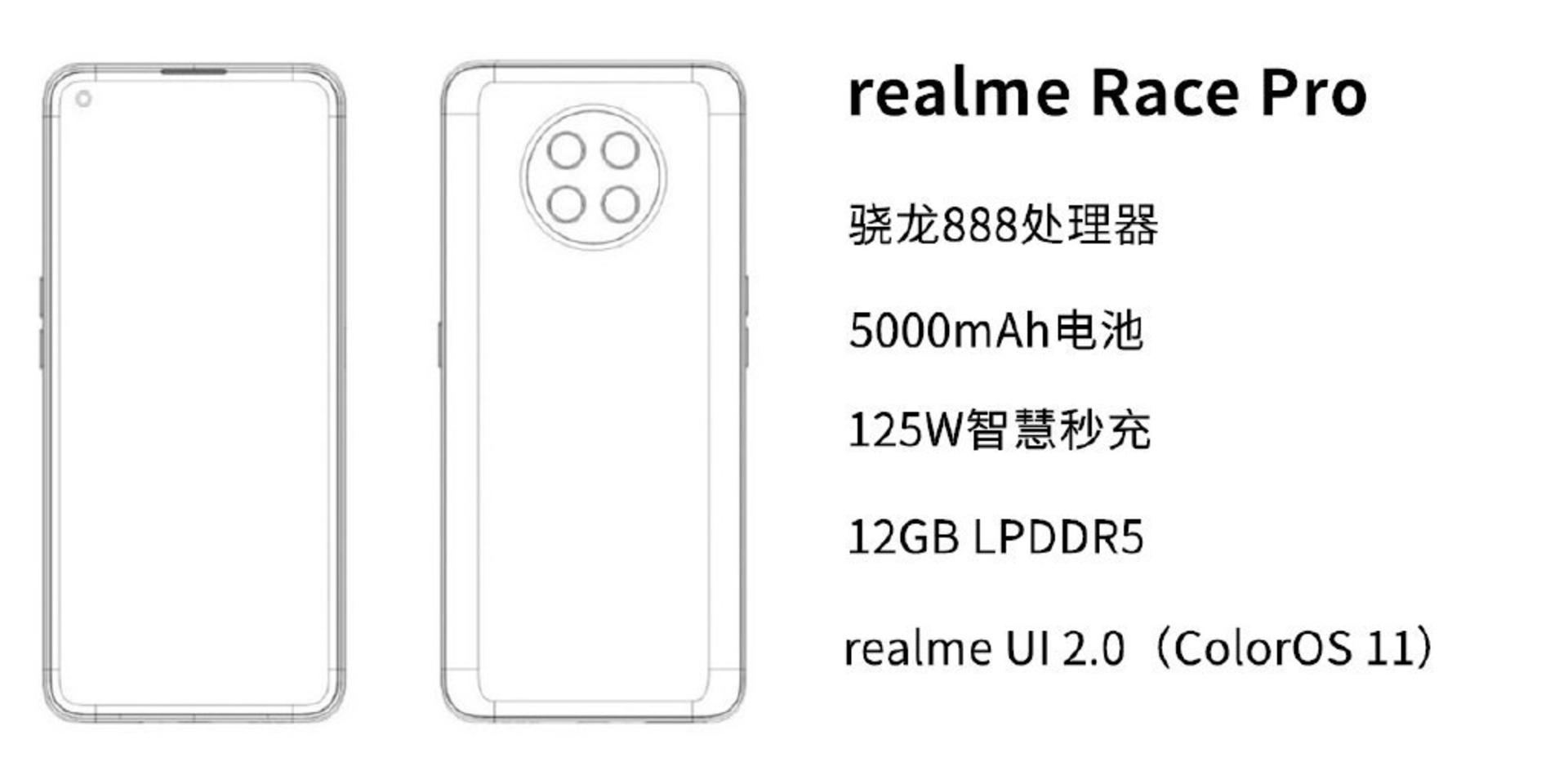 realme Race Pro ع⣺ 888+5000mAh+125W