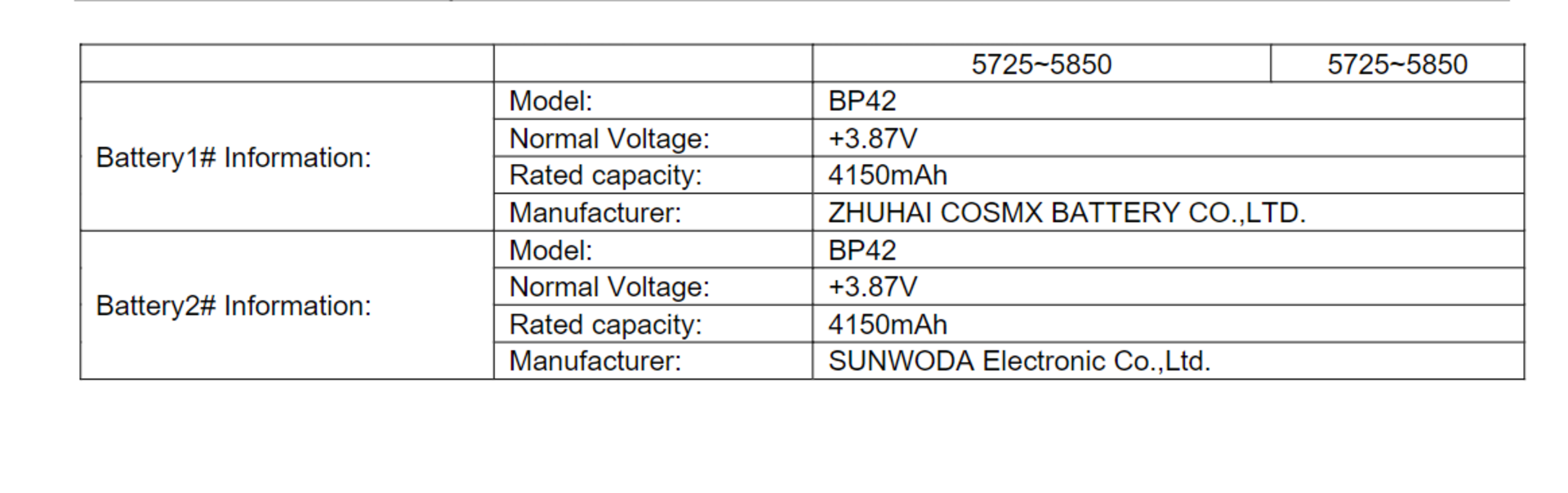 С11 Liteϣ732G+120Hz LCD+4250mAh