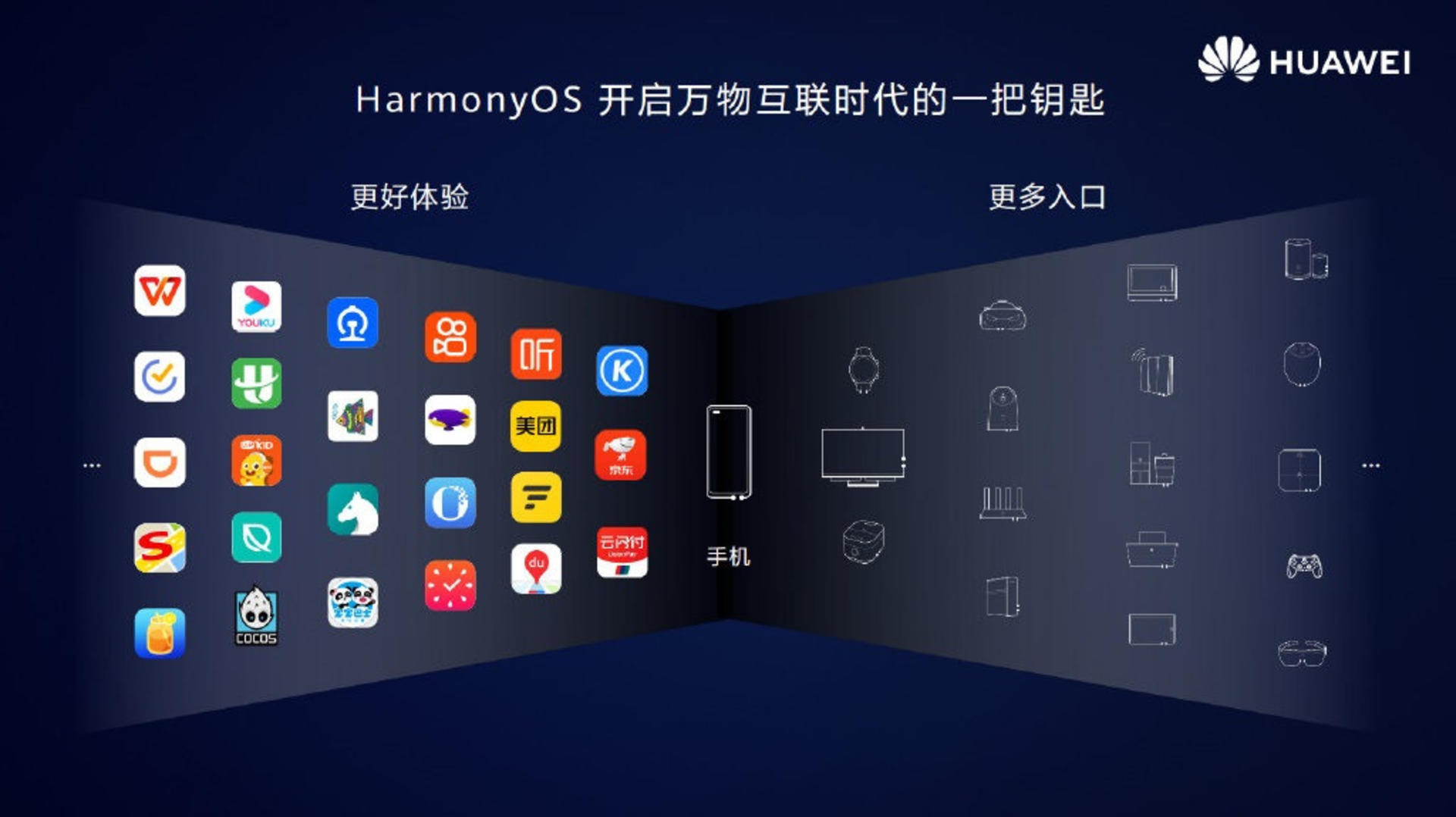 ΪOS 2.0ֻBeta淢P40Mate30