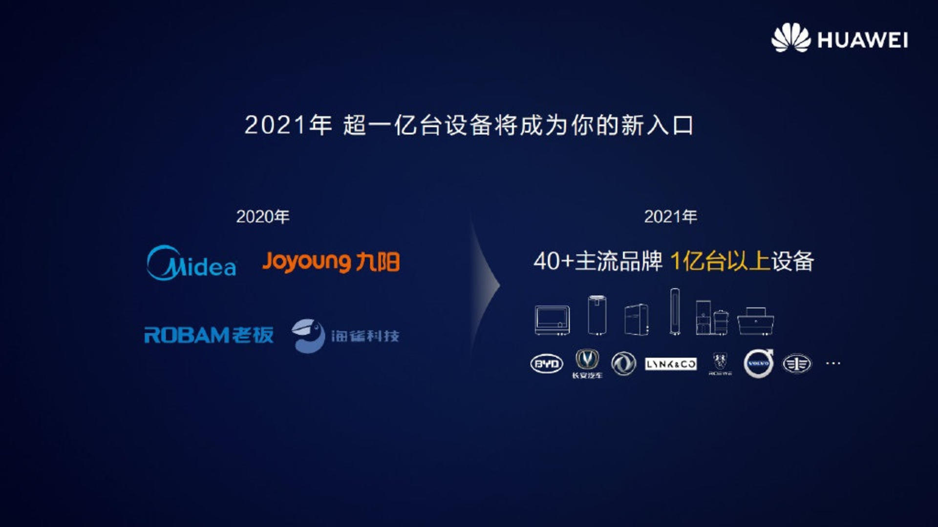 ΪOS 2.0ֻBeta淢P40Mate30