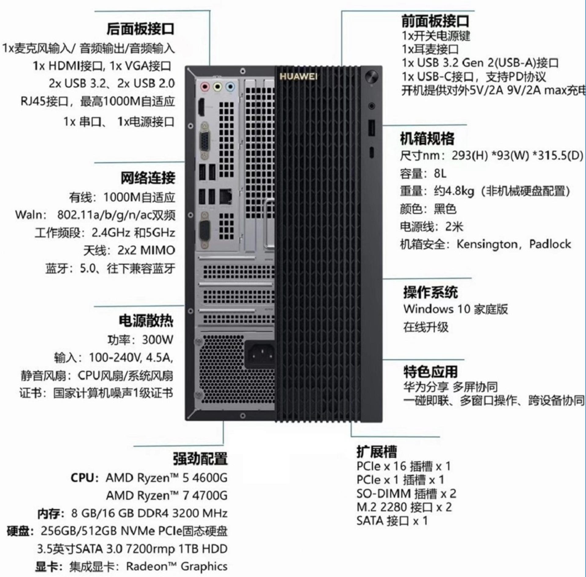 3599Ԫ𣬻Ϊ̨ʽMateStation  B515ϼܣAMD R5 4600G