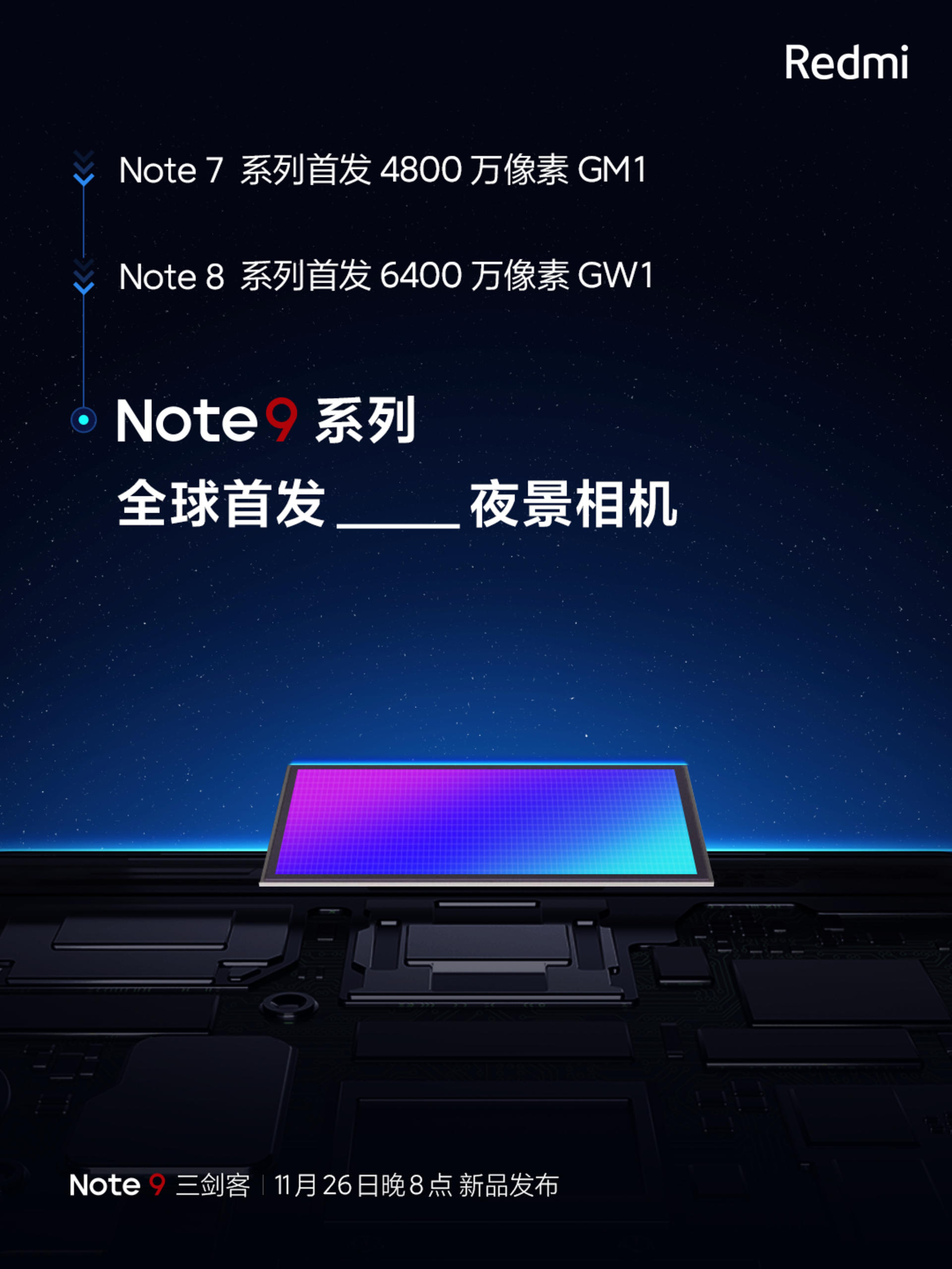 Redmi Note Ա 3000 콢׷ 1  HM2