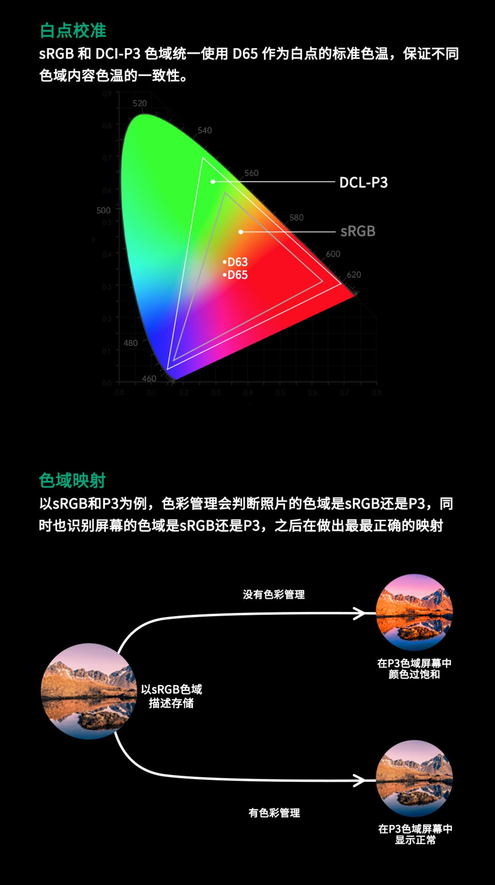 OPPO ȫ·ɫʹϵͳFind X3 ׷