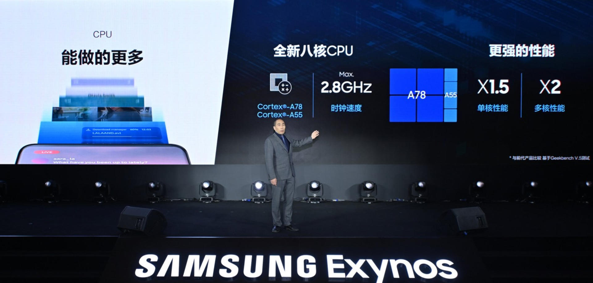  Exynos 1080 5nm Ƴ̣콢