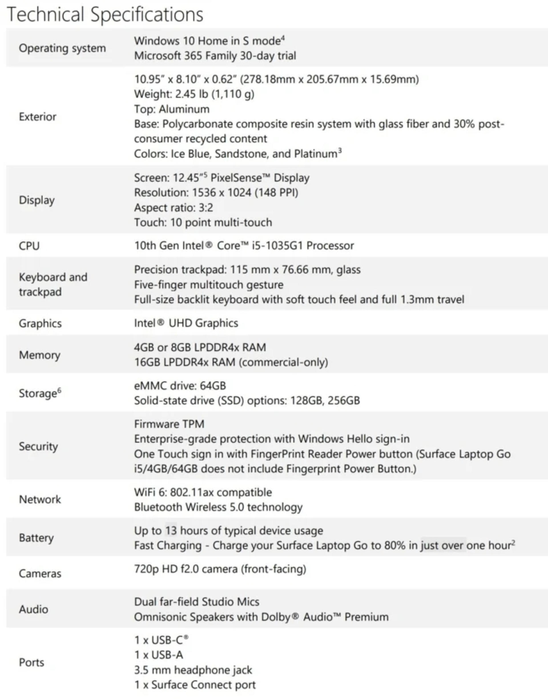 3700Ԫոˣ΢Surface Laptop GoʼǱ