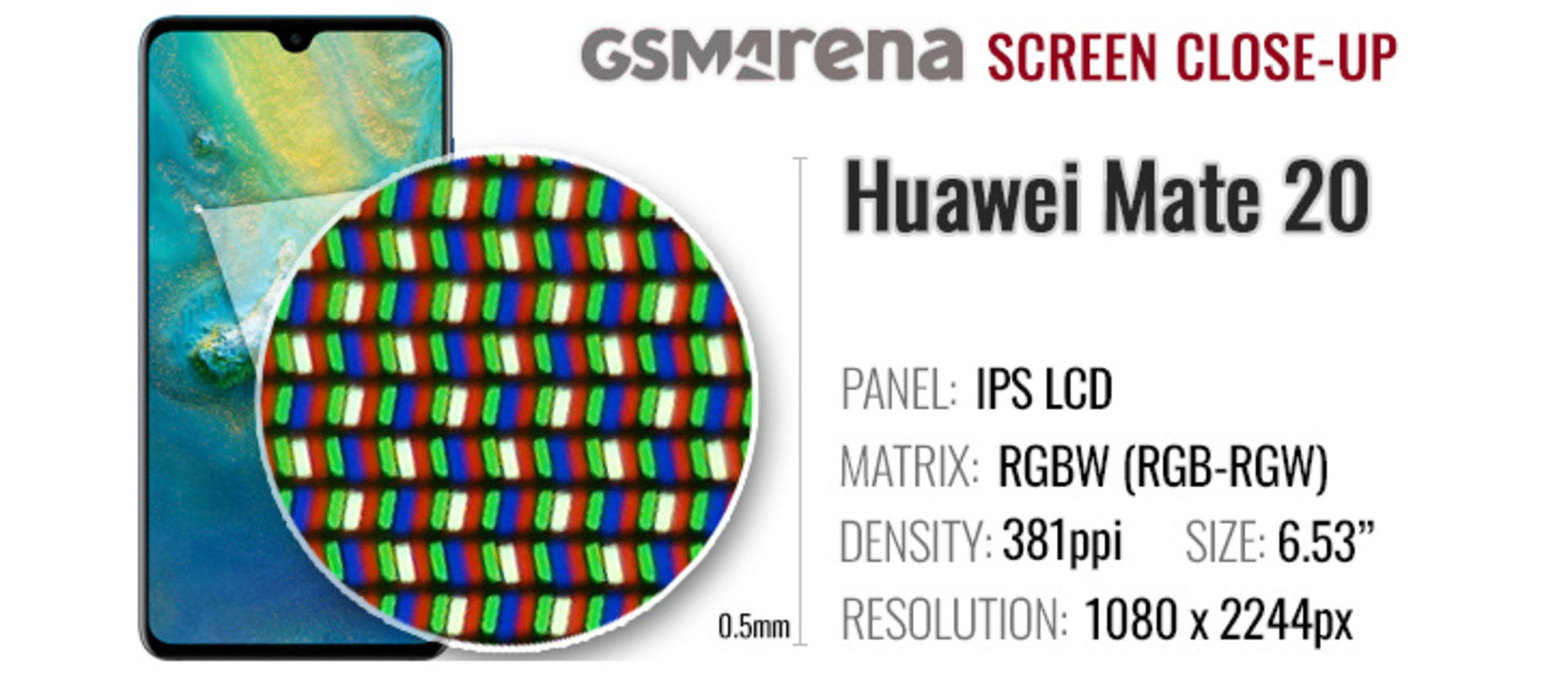 ҫ X10 Max  RGBW LCD 