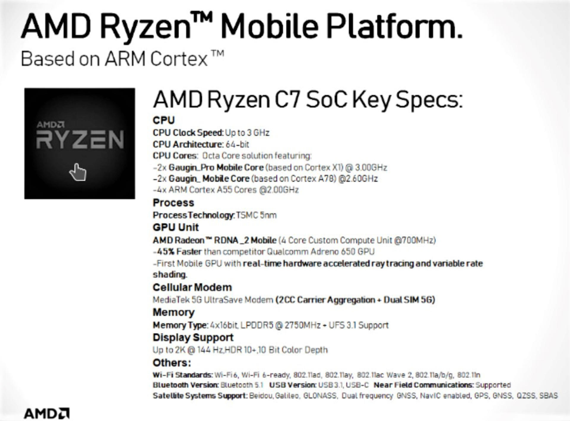 AMD Ƴƶ SoC5nm + ˫ X1 ˼ӳ