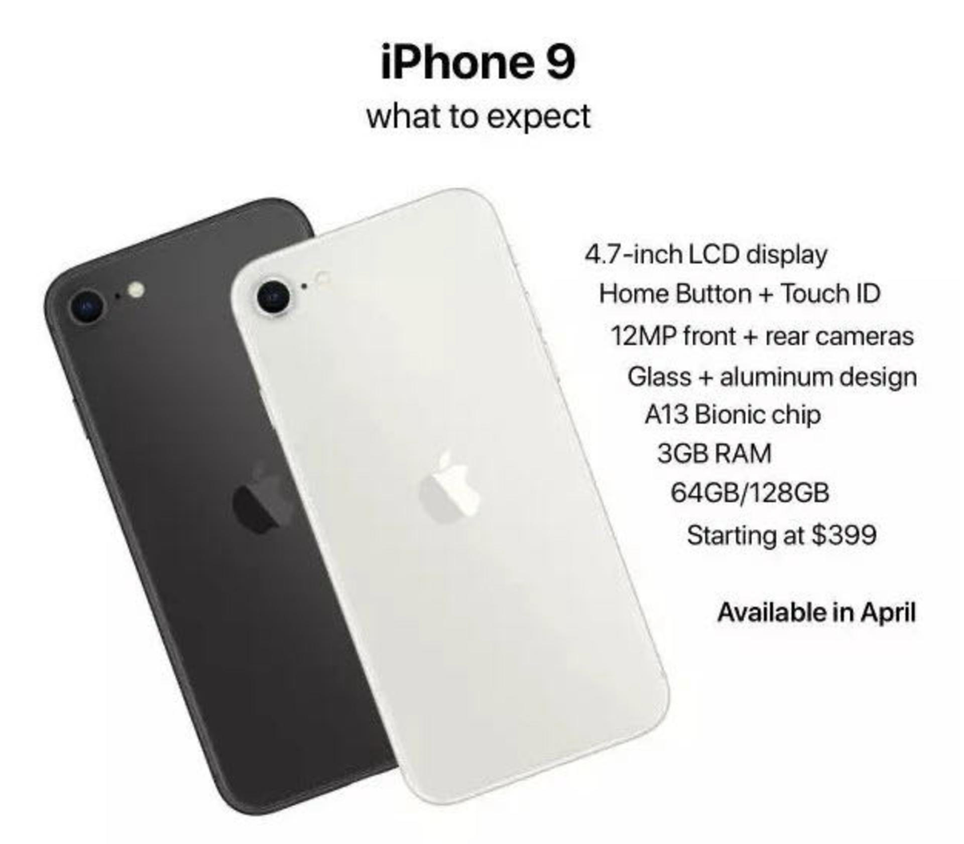 iOS14 й©δ iPhone 9 iPad Pro ȵ²Ʒ